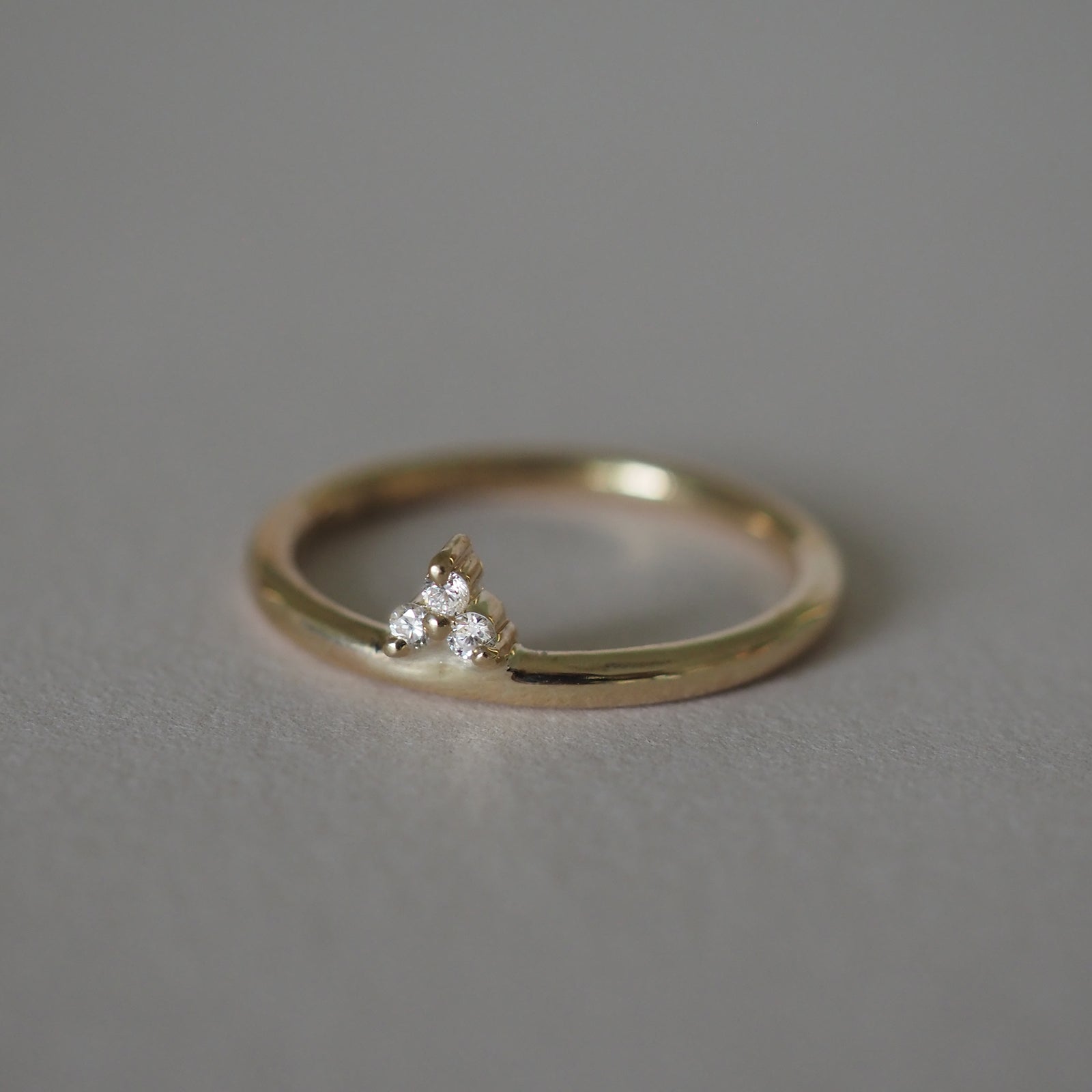 Archive | Offset Therefore Ring